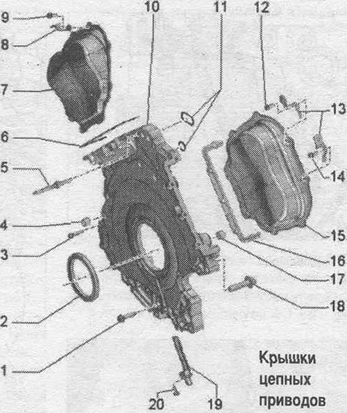 1. Болт: смяна. 2. Семеринг на коляновия вал, от страната на скоростната кутия. 3. Болт: смяна. 4.…