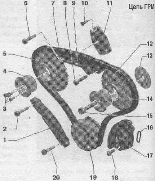 1. Амортисьорна щанга. 2. Болт: подмяна; 10 Nm + затягане на 90°. 3. Болтове: сменете; 5 Nm +…