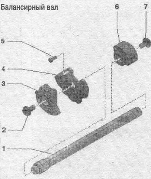 1. Балансиращ вал. 2. Болт: 60 Nm; за разхлабване и затягане използвайте щифт «T40116» като…