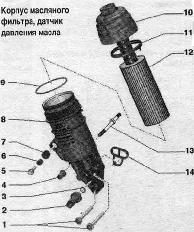 1. Болт: 13 Nm. 2. Сензор за налягане на маслото «F22»: налягане на превключване 2,5...3,2 бара,…