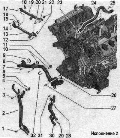 1. Винт: 9 Nm. 2. Предна лява системна тръба. охлаждане. 3. Винт: 9 Nm. 4. Скоба. 5. Болт: 22 Nm.…
