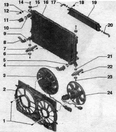 1. Болт: 4,5 Nm. 2. Рамка на вентилатора. 3. Вентилатор на радиатора «V7»: с блок за управление на…