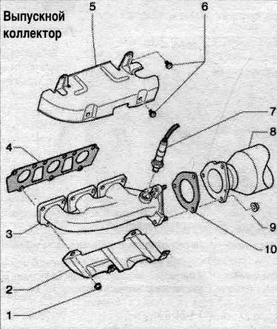 1. Matica: výmena; naneste na závity tepelne odolnú pastu; tepelne odolná pasta. 2. Držiak…