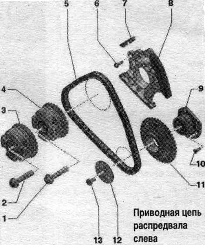 1/2. Ніт: замяніць, 80 Нм + 90° (давярнуць).