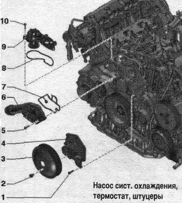 1. Болт: 9 Нм.