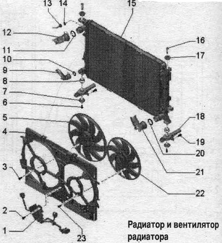 1. Блок управління вентилятора радіатора «J293»: в залежності від виконання, окремий або з'єднаний…
