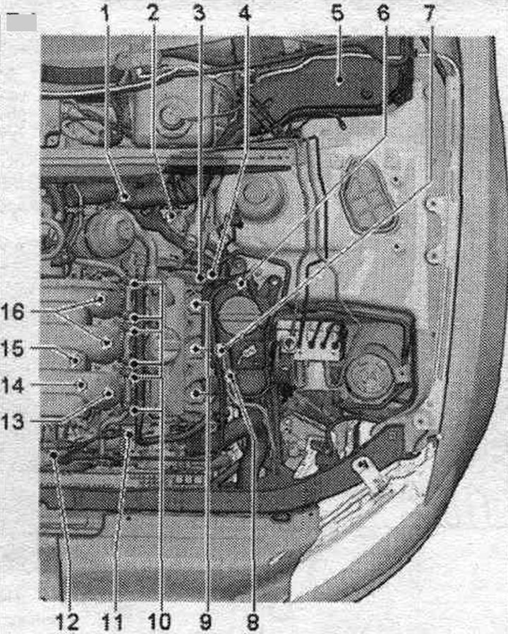 1. Лівий кронштейн роз'ємів: для датчика детонації 2 «G66», форсунок 2 ряду циліндрів, для датчика…