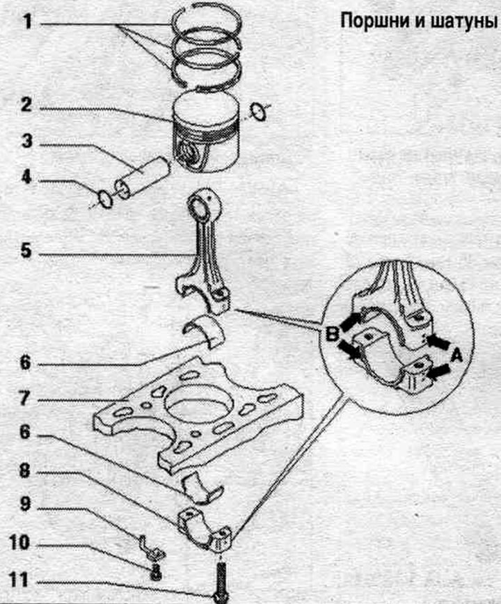 1. Поршневыя кольцы: размясціць замкі са зрушэннем на 120°; здымаць і ўсталёўваць з дапамогай…