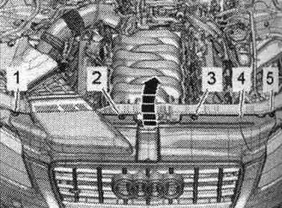 Отстранете болтовете «1, 2, 3, 5». Свалете капака «4» от рамката на радиатора и го окачете на…