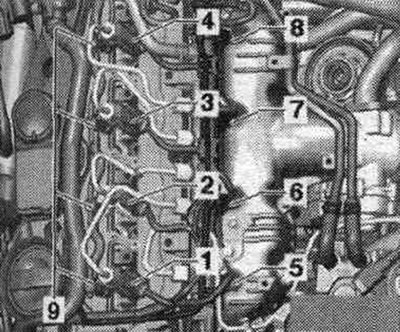 1. Цилиндър на инжектора. 1 «N30». 2. Цилиндър инжектор. 2 «N31». 3. Цилиндър инжектор. 3 «N32». 4.…