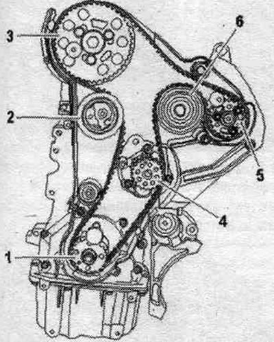 1. Crankshaft timing belt pulley. 2. Tension roller. 3. Timing belt gear of the camshaft. 4. Gear…