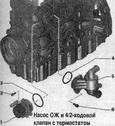 1. Насос ОЖ