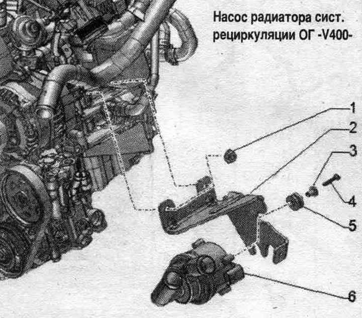 1. Гайка: 9 Нм.