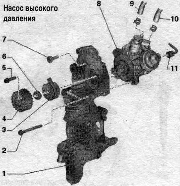 1. Трымальнік дад. агрэгатаў.