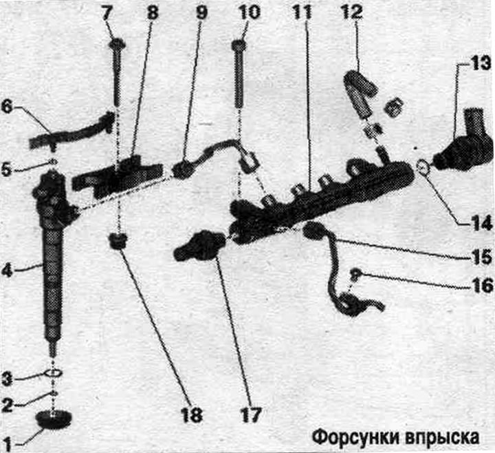 1. Ущільн. манжета: у кришці ГБЦ.