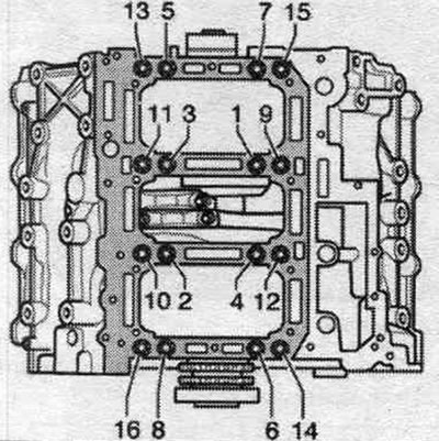 1. Затегнете до 30 Nm. 2. Затегнете до 50 Nm. 3. Затегнете допълнително на 90°.