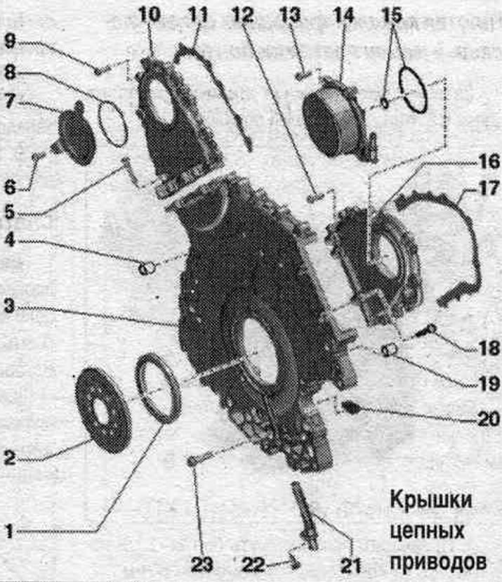 1. Семеринг на коляновия вал от страната на скоростната кутия.