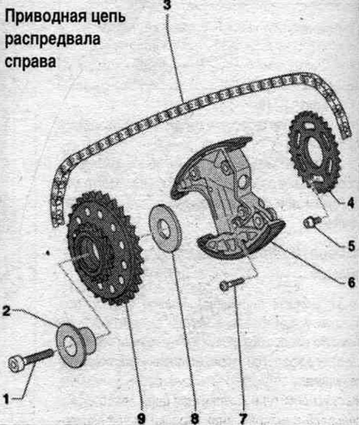 1. Skrutka.