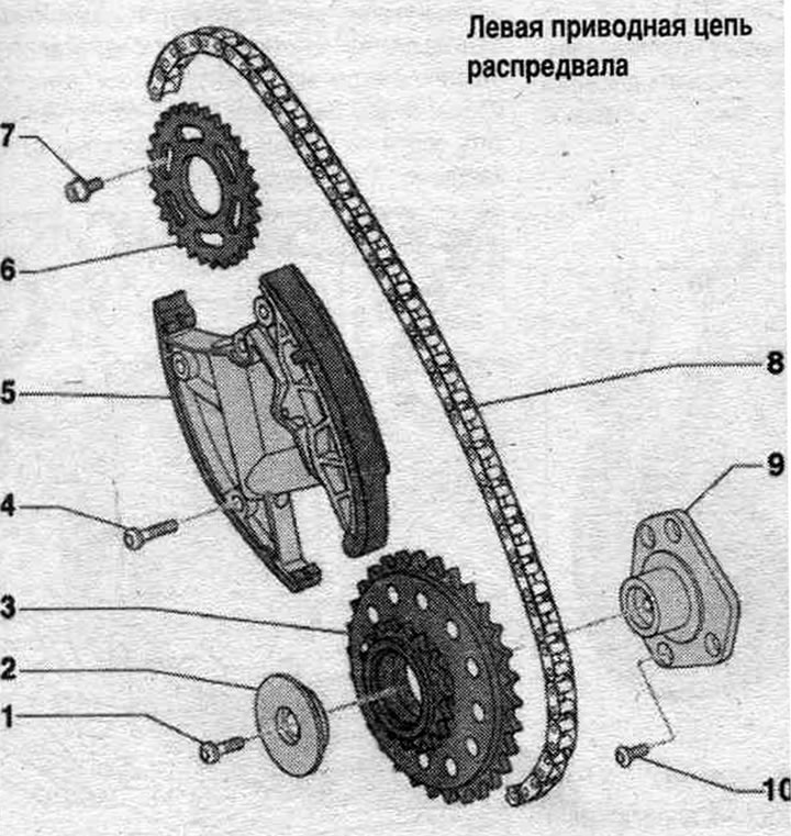 1. Болт.