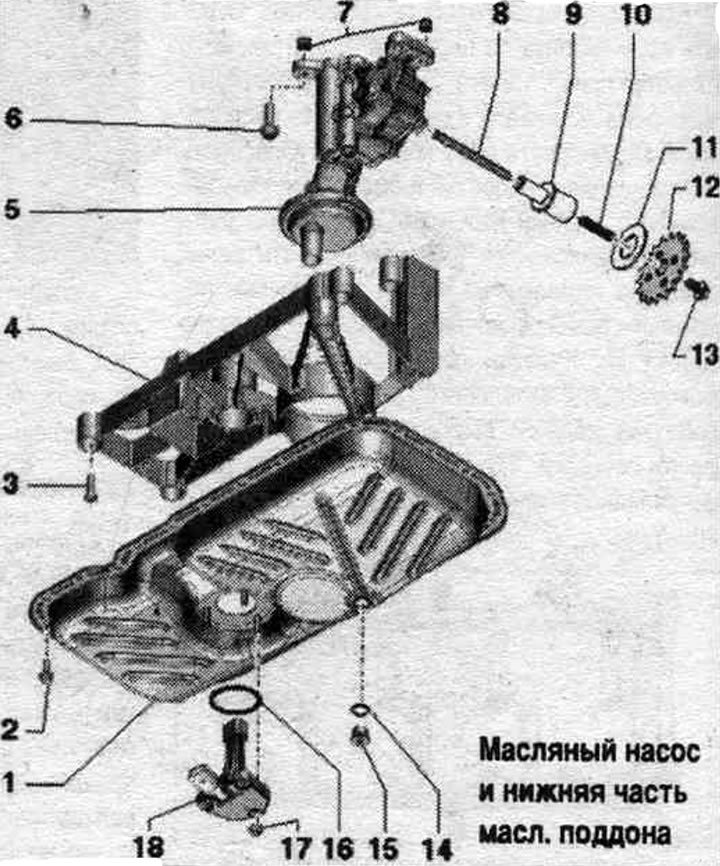 Масляний насос та нижня частина масл. піддону