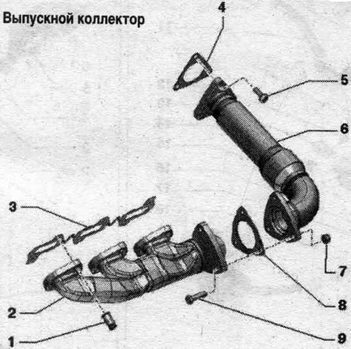 1. Гайка: сменете; смажете с термоустойчива паста; 25 Нм.
