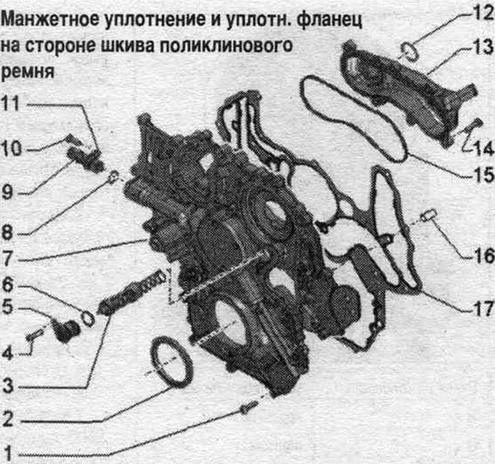 1. Śruba.