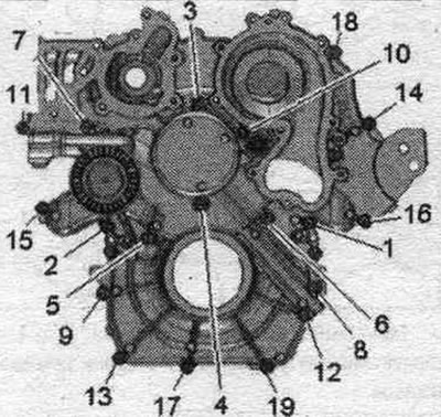 Etap 4...8