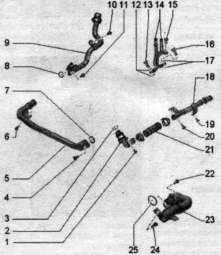 1. Вијак: 9 Nm.