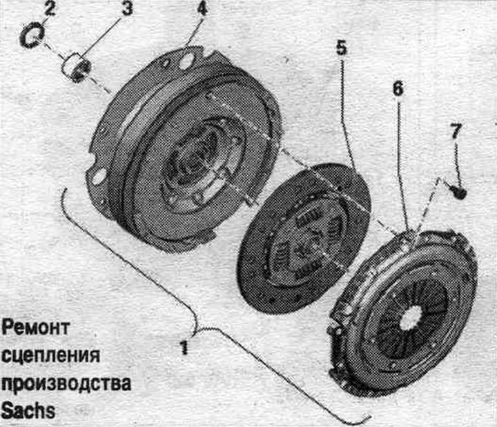 1. Модуль счаплення.