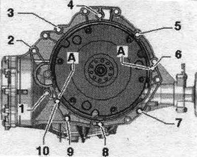 Unscrew the bolts «3...6» that secure the engine to the gearbox, which are accessible from above.…