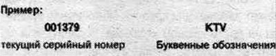 «Стрэлка 1» Літарныя абазначэнні і бягучы серыйны нумар КП. «Стрэлка 2». Механічная КПП «0В4» з…