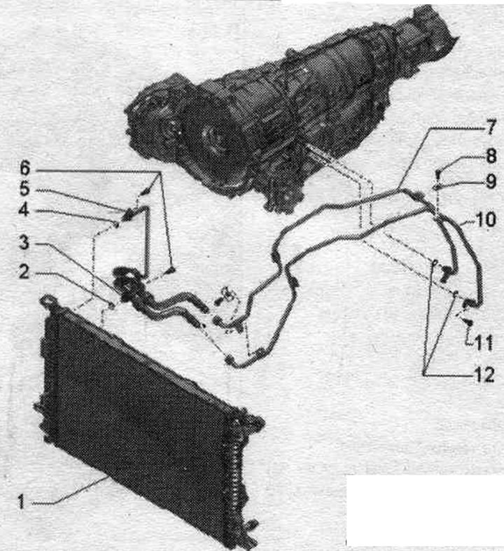 1. Ахаладжальнік алею ATF: убудаваны ў радыятар ОЖ.