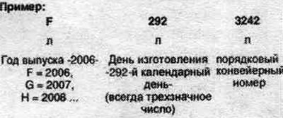 «Стрэлка С». Канструктыўныя дадзеныя зад. гл. перадачы