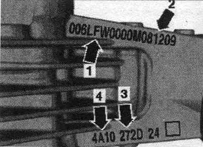 Klasyfikacja sprzęgieł «strzałka 1». Oznaczenie literowe i data produkcji «strzałka 2». Cecha…