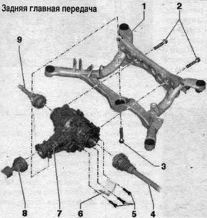 1. Подрамка.