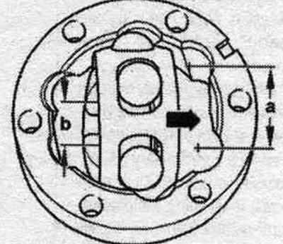 When installing, ensure that after turning, the larger distance «a» on the joint collar is next to…