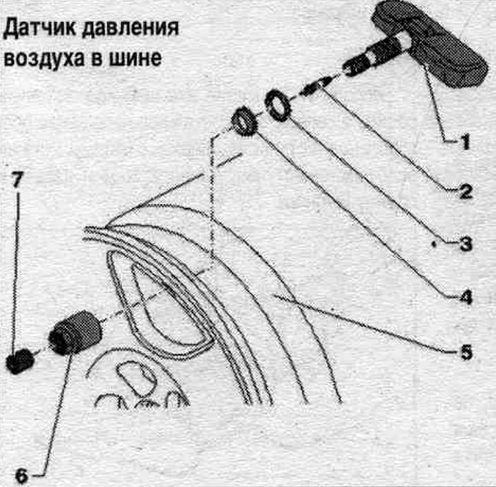 1. Датчык ціску пярэдняга левага кола «6222», пярэдняга правага кола «G223», задн. левага кола…