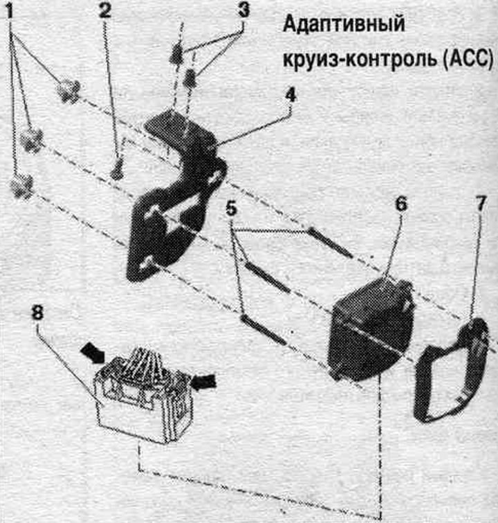 1. Гайка.