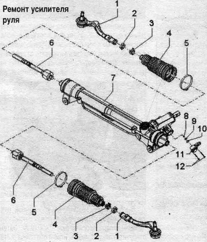 1. Връх на кормилото. пръти: различни конструкции с шарнирен щифт с дълга или къса резба; проверете…