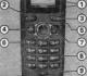 Трубка с клавишами телефона