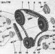 Цепной привод — цепь ГРМ (САМА, CAMB, CCLA, CCWA, CCWB, CGKA, CGKB)
