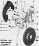 Детали и узлы тормозов пер. колес FN3-57 — снятие и установка