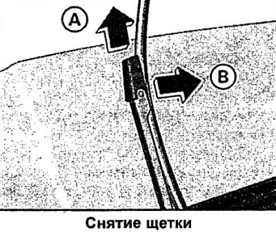 Установка безкаркасных дворников - Audi A4 (B6), 1,9 л, 2002 года тюнинг DRIVE2