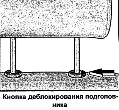 Снятие и установка подголовника (стандартное исполнение)