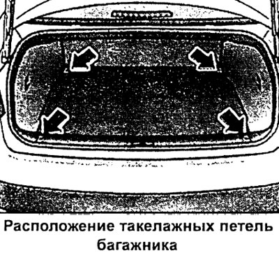 Для крепления предметов багажа в багажнике находятся четыре такелажные петли.