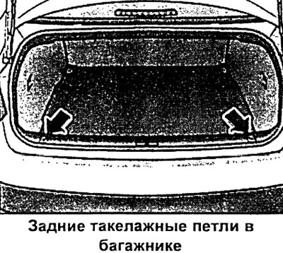 Расправить укладочную сетку в багажнике. Отверстие сетки должно указывать вверх.
