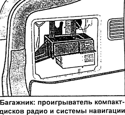 В левой боковой нише багажника находится устройство для смены компакт-дисков радиосистемы и…