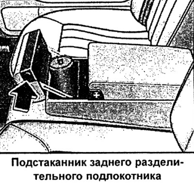 Подстаканник в заднем разделительном подлокотнике