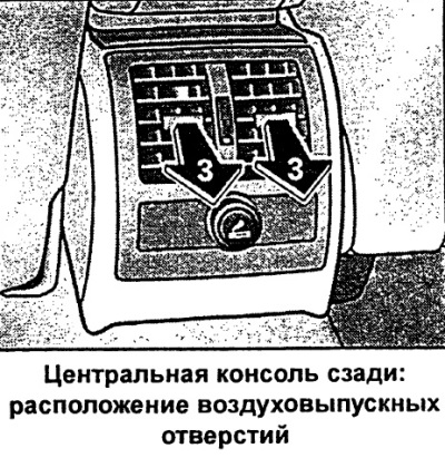 Расшифровка климат контроля ауди а6 с5