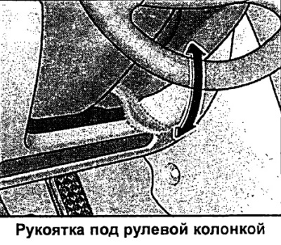 Рулевое колесо может бесступенчато регулироваться по углу наклона и длине.